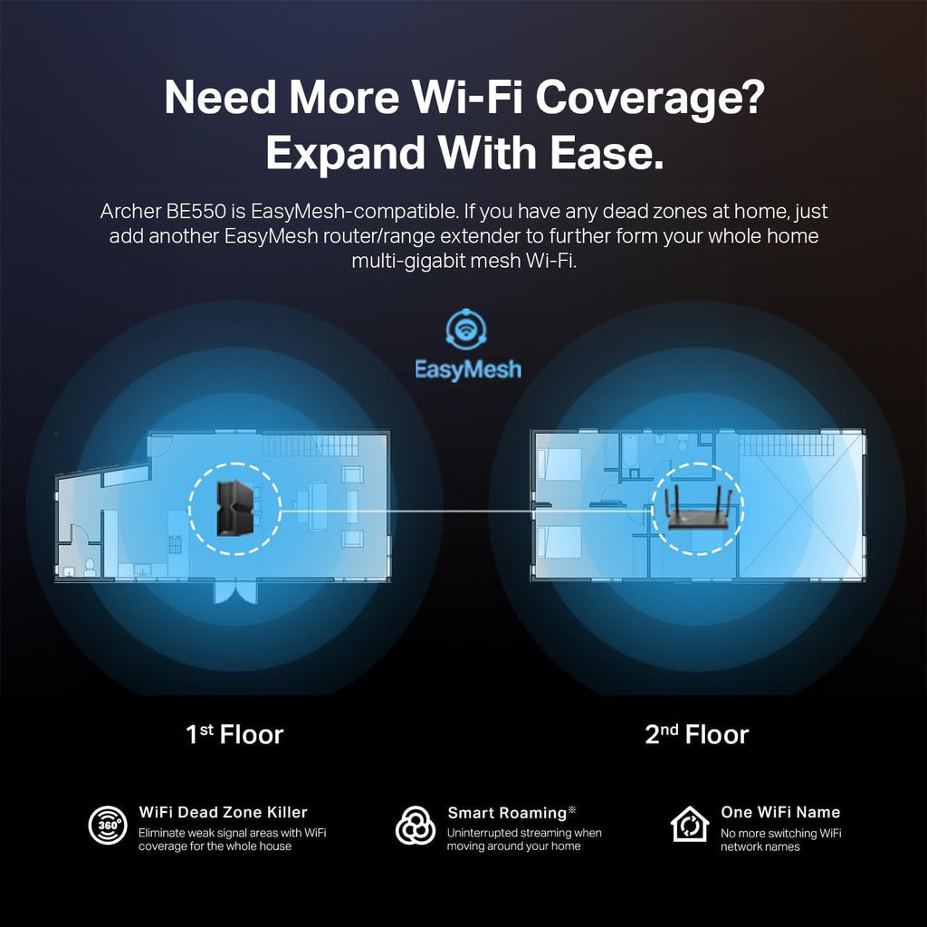 TP-Link Tri-Band BE9300 WiFi 7 Router Archer BE550 | 6-Stream 9.2Gbps | 𝗙𝘂𝗹𝗹 𝟮.𝟱𝗚 Ports | USB 3.0 | 6 Smart Internal Antennas | VPN Clients & Server | Easy Mesh, HomeShield, Private IoT Network