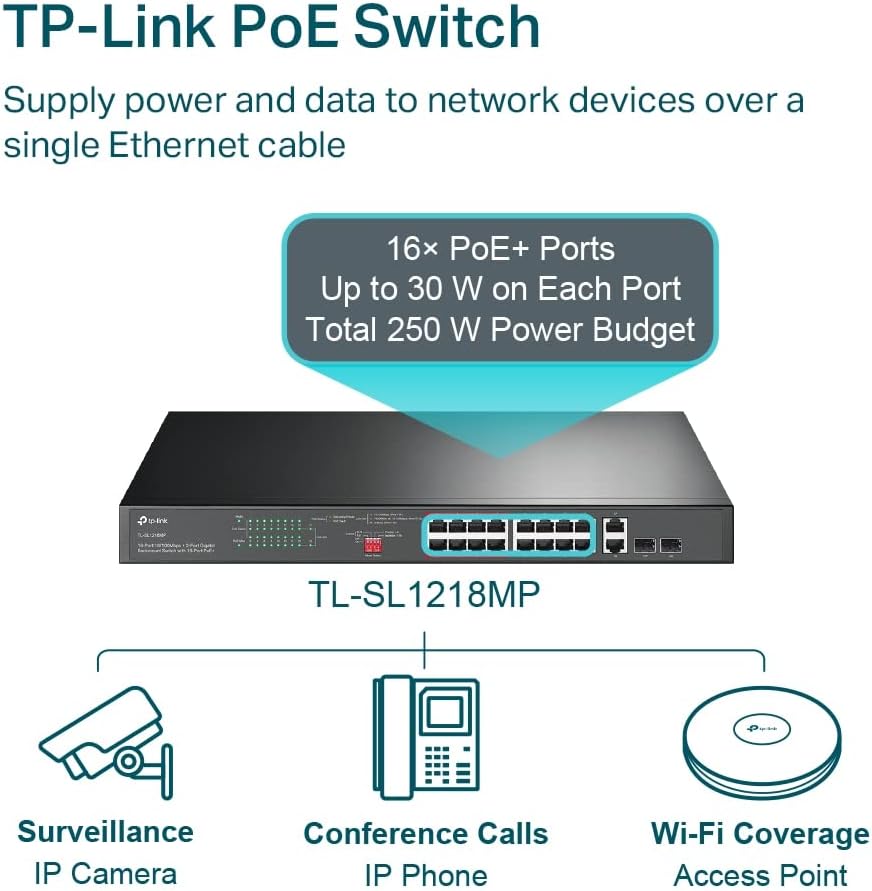 TP-Link TL-SL1218MP 16 Port 10/100Mbps Fast Ethernet PoE Switch 16 PoE+ Ports @250W, w/ 2 Uplink Gigabit Ports + 2 Combo SFP Slots, Priority, Extend & Isolation Mode,Black
