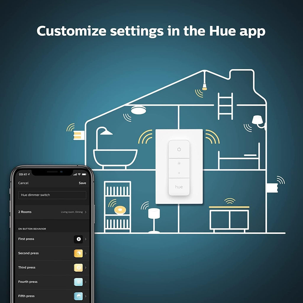 Philips Hue Dimmer Switch Latest Model Wireless Smart Light Controller (Battery Powered, Wall Mount/Remote, Dimming & Scenes, Hue Bridge Compatible, Alexa/Google Home/Apple HomeKit) SKU 929002398607 — White