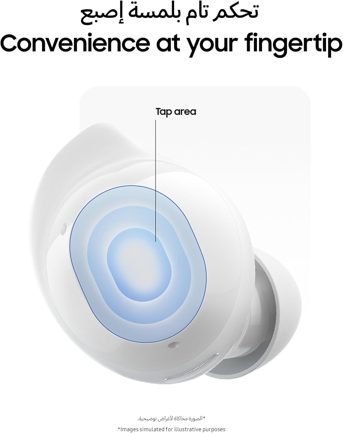 Samsung Galaxy Buds Core True Wireless Bluetooth Earbuds, Active Noise Cancellation, Secure Fit with Wingtip, White (Renewed)