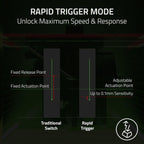 Razer Huntsman V3 HE Magnetic Mini 65% 8KHz — product image 5