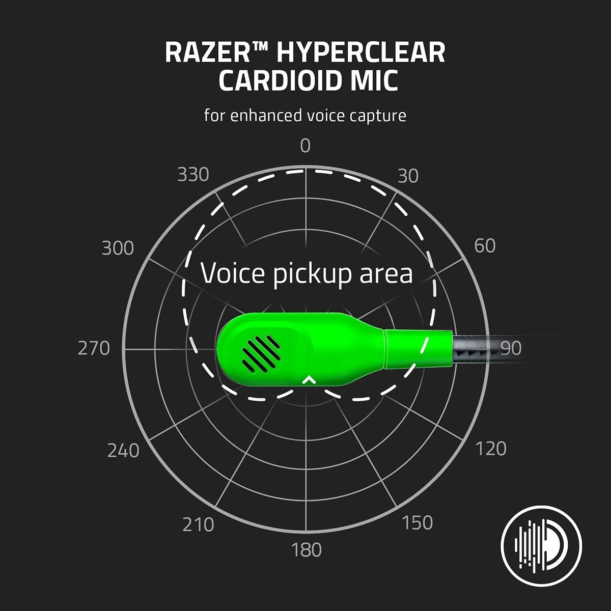 Razer Blackshark V2 X Gaming Headset — Green — product image 4