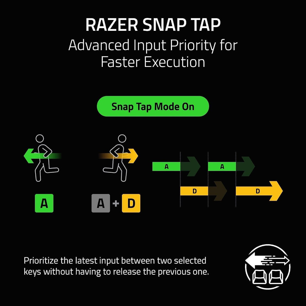 Razer Huntsman V3 HE Magnetic Mini 65% 8KHz — product image 7