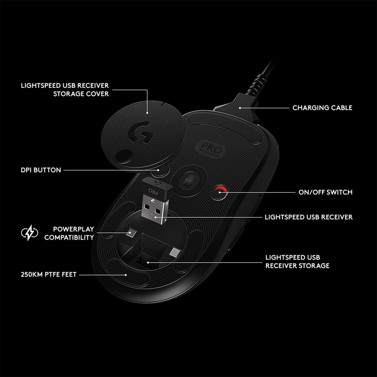 Logitech G PRO Wireless Gaming Mouse Shroud Edition — Purple