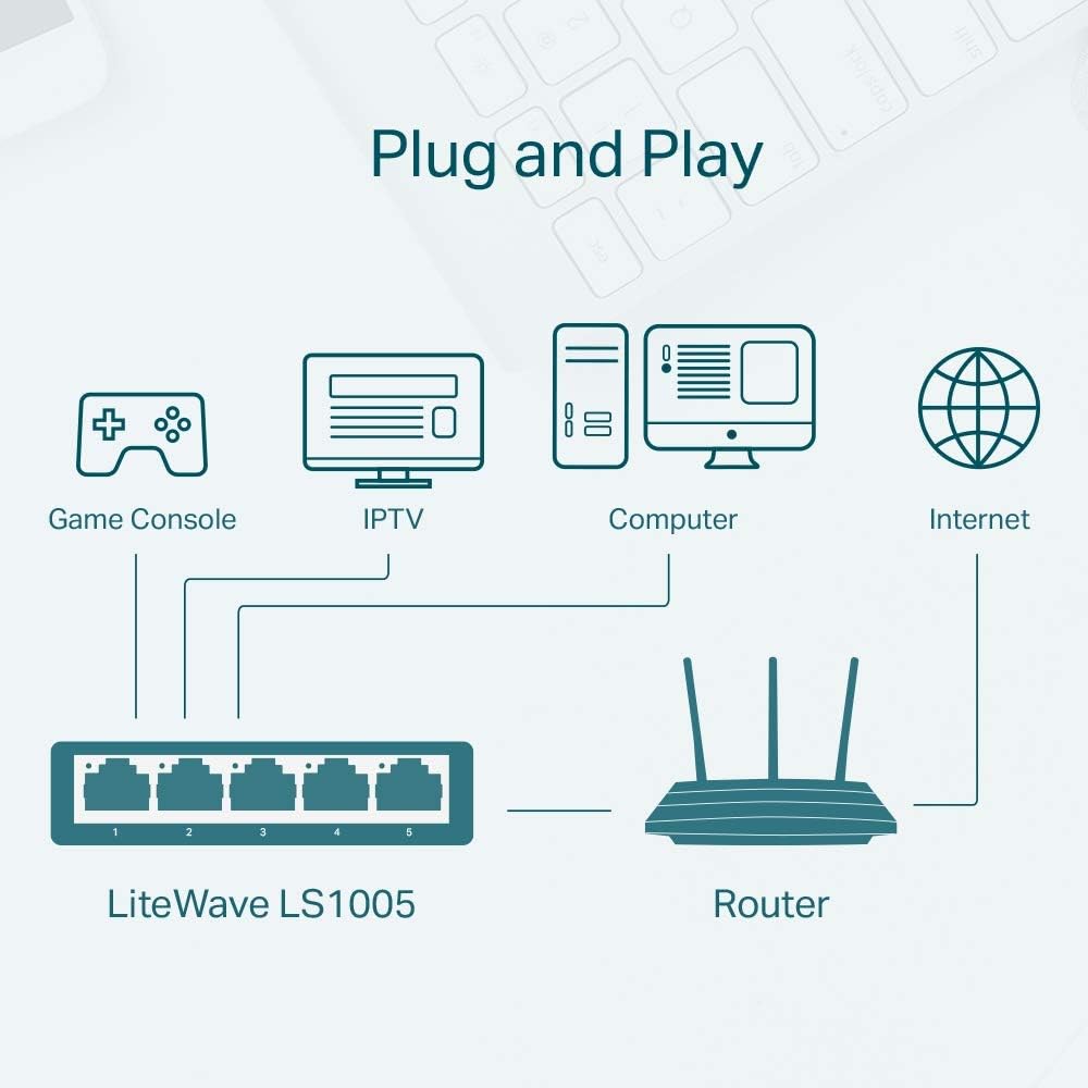 TP-Link 5-Port Desktop/Wallmount 10/100Mpbs Network/Ethernet Switch, Ethernet SPLITTER, Plastic Case (LS1005)