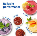 Philips Mini Blender 3000 Series – Compact Smoothie Maker with ProBlend Technology, Long-Lasting Motor, Dishwasher-Safe, Easy Storage (HR2512/00) — White
