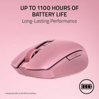 Razer Orochi V2 Wireless Gaming Mouse — product image 4