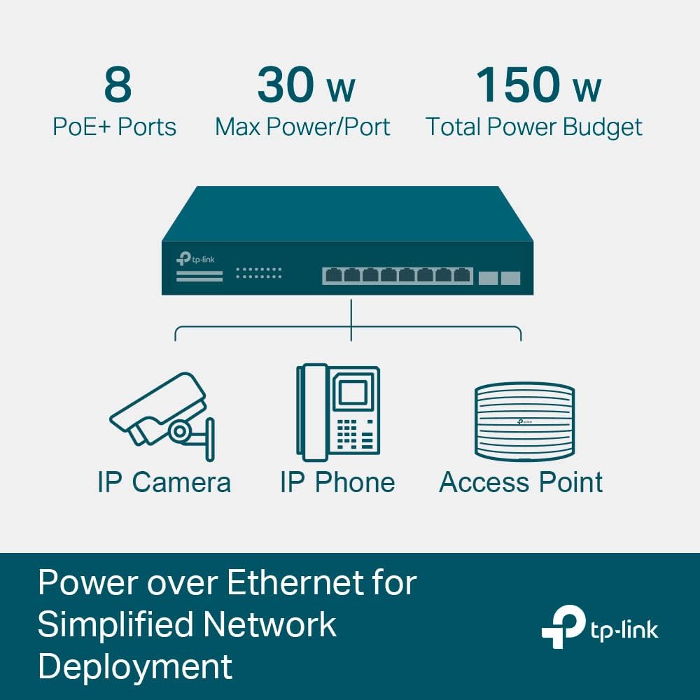 TP-Link SG2210MP JetStream 10-Port Gigabit Smart Switch with 8-Port PoE+, 2 SFP slots (150 W, Rackmount), Black