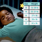 Pampers Diapers Size 3, 66 Count - Swaddlers Overnights Disposable Baby Diapers, Super Pack (Packaging May Vary)