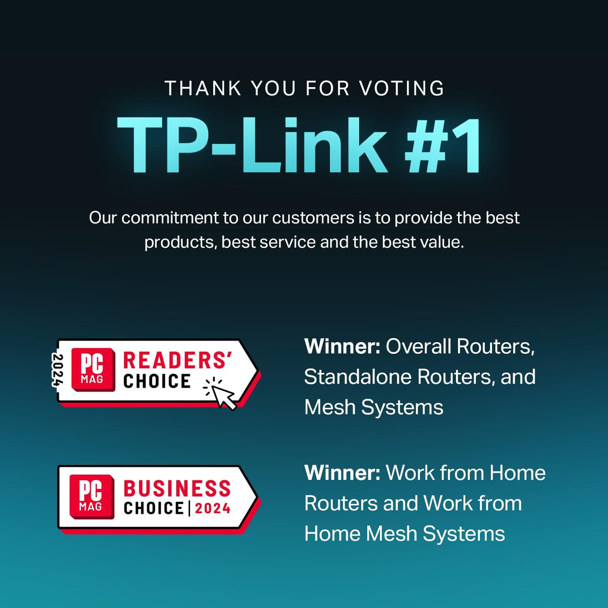 TP-Link Deco X50 Mesh WiFi Set (1 Pack), Wi-Fi 6 AX3000 Dual Band Router & Repeater, 3 x Gigabit, Additional Unit, Recommended for Homes from 1 to 2 Bedrooms, Comprehensive Protection for Youth