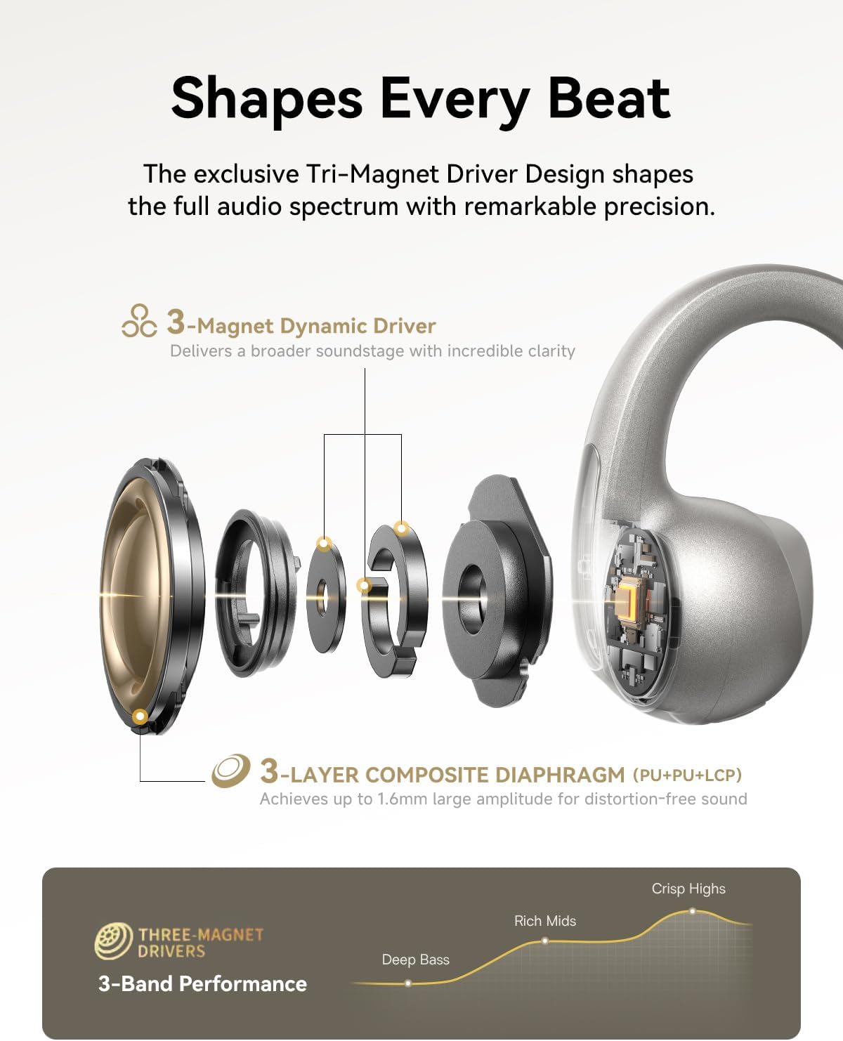 Baseus Bowie MC1 Pro Open-Ear Earbuds — Titanium