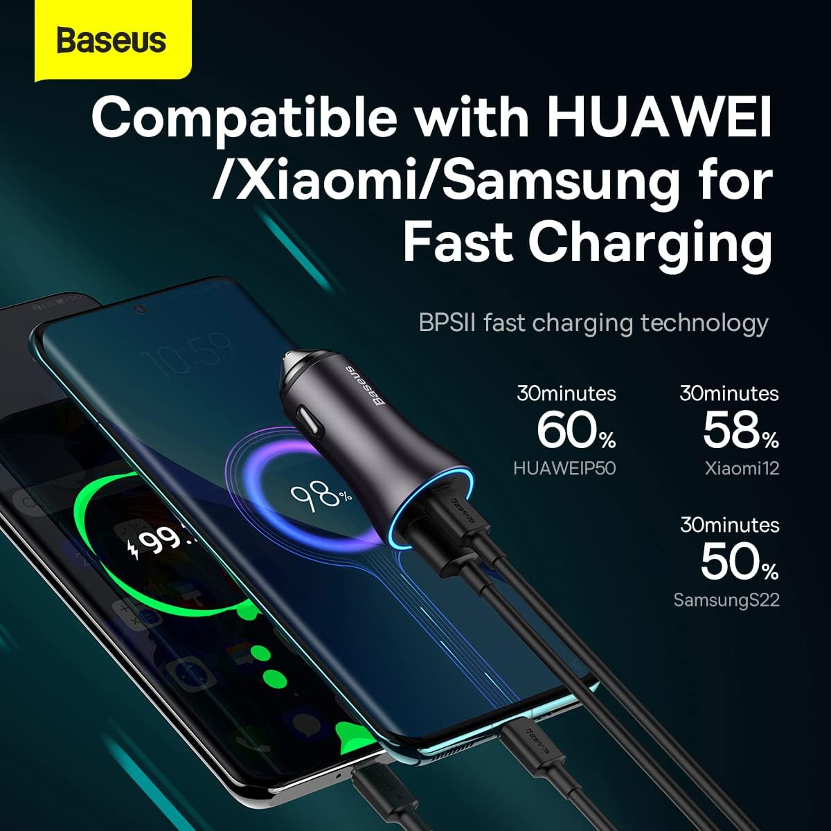 Baseus 60W Dual USB Fast Car Charger Adapter QC 3.0 & PD Quick Charge 3A, USB-C & USB-A Ports, Fast Charging — Black