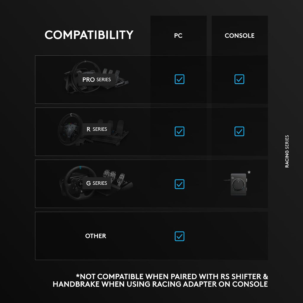 Logitech G RS H-SHIFTER