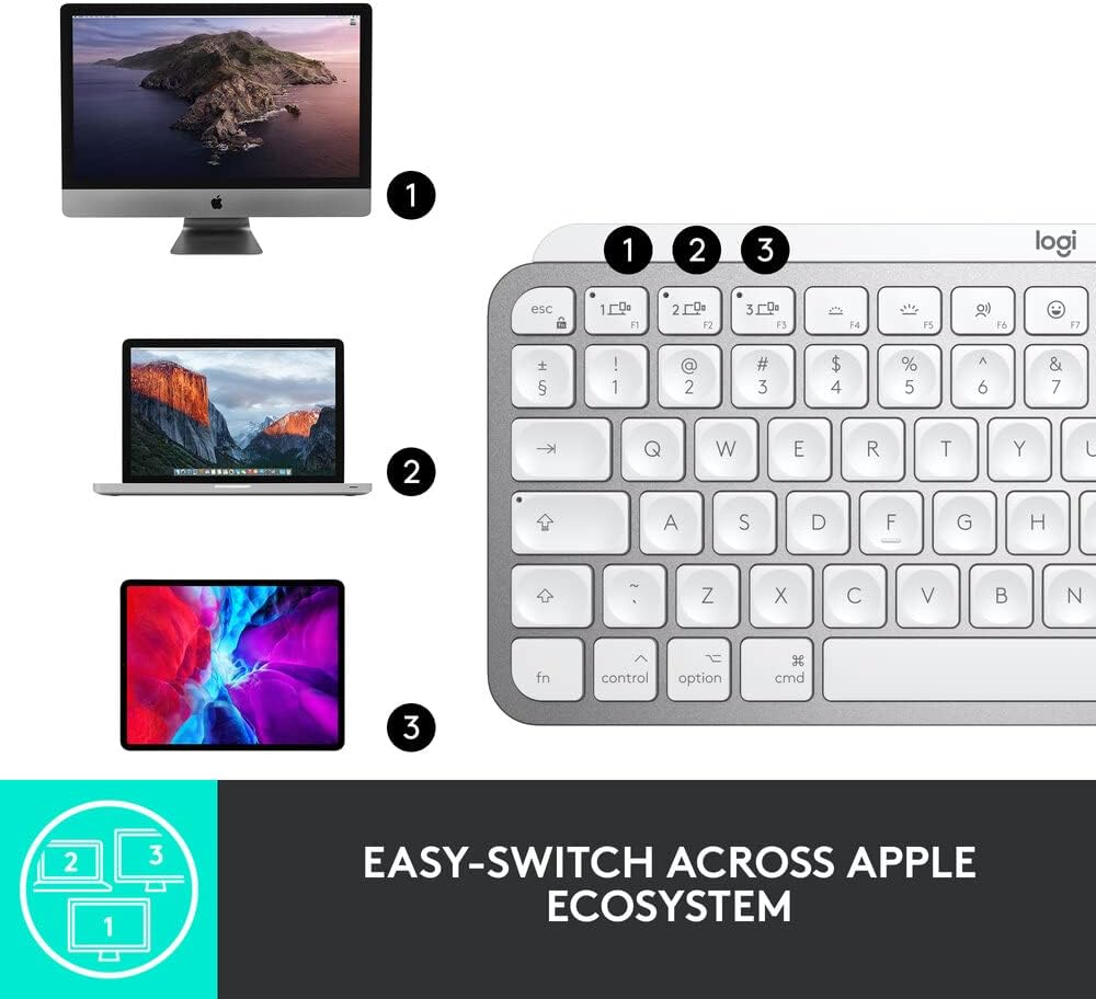 Logitech MX Keys Mini for Mac Keyboard — Pale Grey