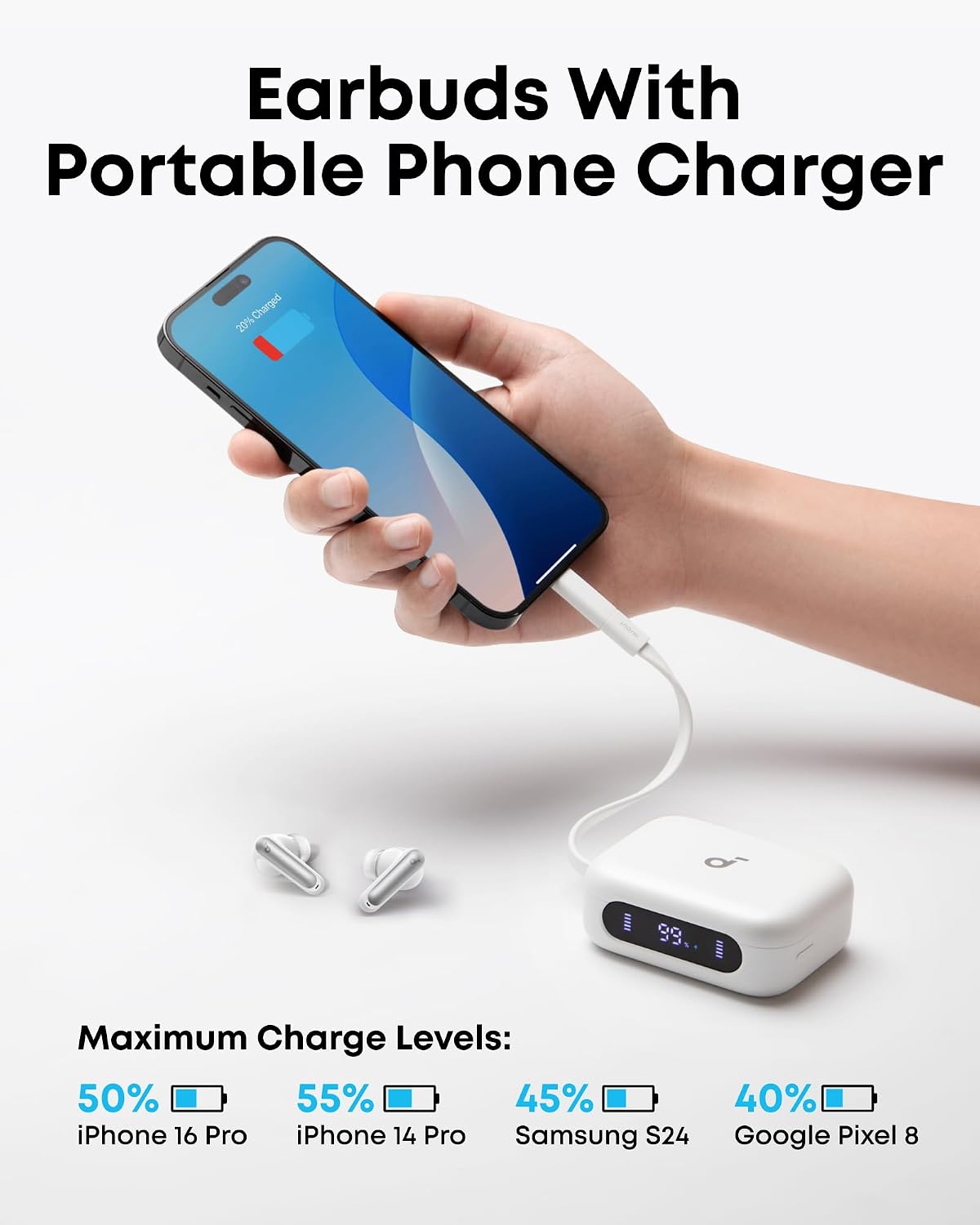 Soundcore P41i by Anker, Noise Cancelling Earphones with Phone Charger and Lightning Adapter, Battery Life 12h, 192h with Case, 6 Microphones and AI, Wireless Earphones IPX5, Bluetooth 5.3