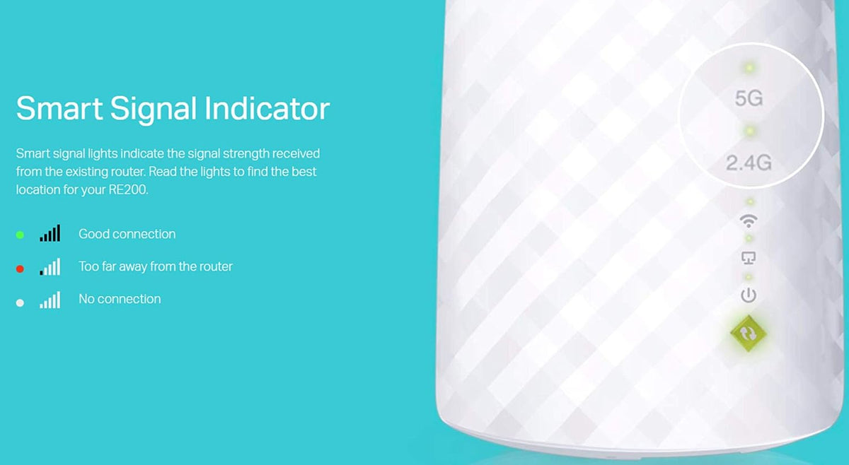 Tp-Link | Ac750 Wifi Range Extender Up To 750Mbps Dual Band Extender, Repeater, Signal Booster, Access Point| Easy Set-Up Extends Smart Home & Alexa Devices (Re200)