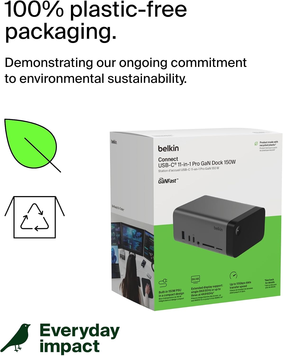 Belkin USB-C Hub, 11-in-1 Pro GaN Dock 150W, Multi-Port Docking Station w/USB-C, USB-A, Ethernet, SD, MicroSD, 3.5mm Port, 4K HDMI Ports for Triple Monitor Display - Compatible w/MacBook Pro & More