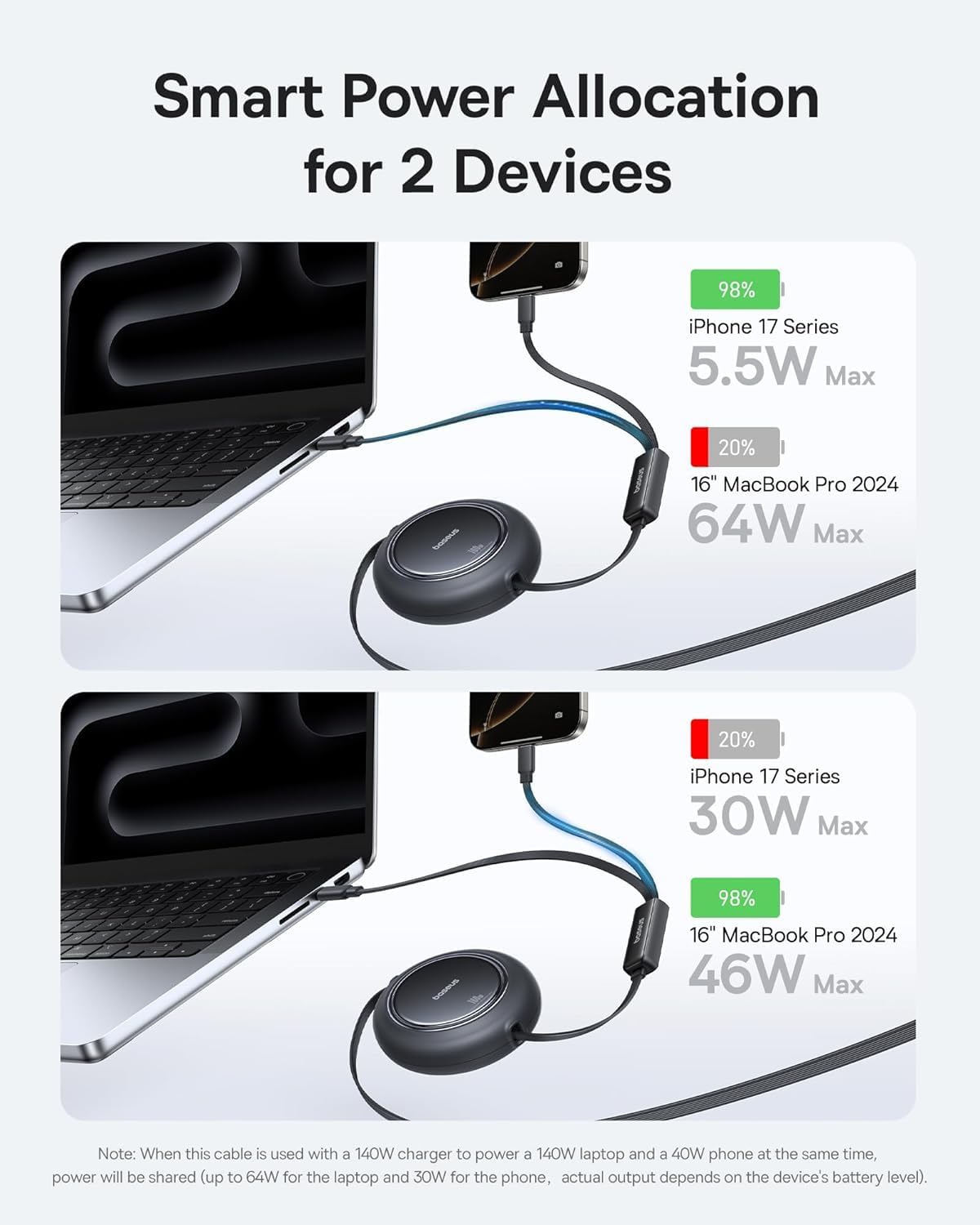 Baseus Retractable USB C Cable 4ft, Single Port Max 100W 2 in 1 USBC to USBC Multi Fast Charging Cable, 5 Length Presets, Type C Charger Cord — 4 Feet — Black