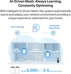 TP-Link Deco Tri Band Mesh WiFi 6 System(Deco X68) - Covers up to 5500 Sq. Ft.Whole Home Coverage, Replaces Wireless Routers and Extenders, 2-Pack