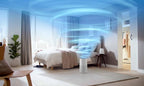 Philips Air Purifier, For Rooms Up To 78m², 300m³/h CADR, Sleep Mode — White