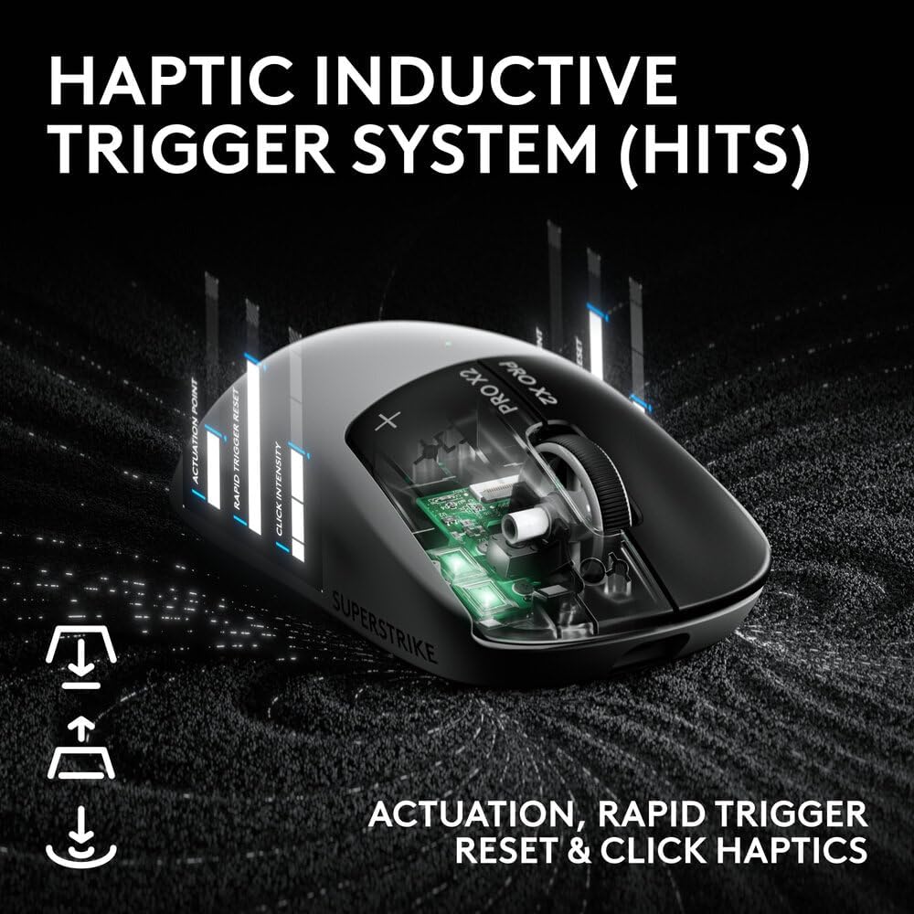 Logitech G PRO X2 SUPERSTRIKE Gaming Mouse — Black/White