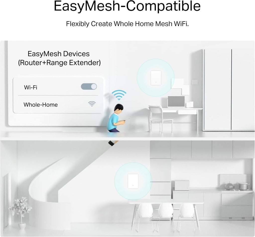 TP-Link AX3000 Wall-Mounted Wi-Fi 6 Range Extender Archer Air E5 | Ultra-Thin & Compact | Up to 2,700 sq. ft. | Dual Band Wi-Fi | Smart Beamforming Antennas | EasyMesh | Mounting Materials Included