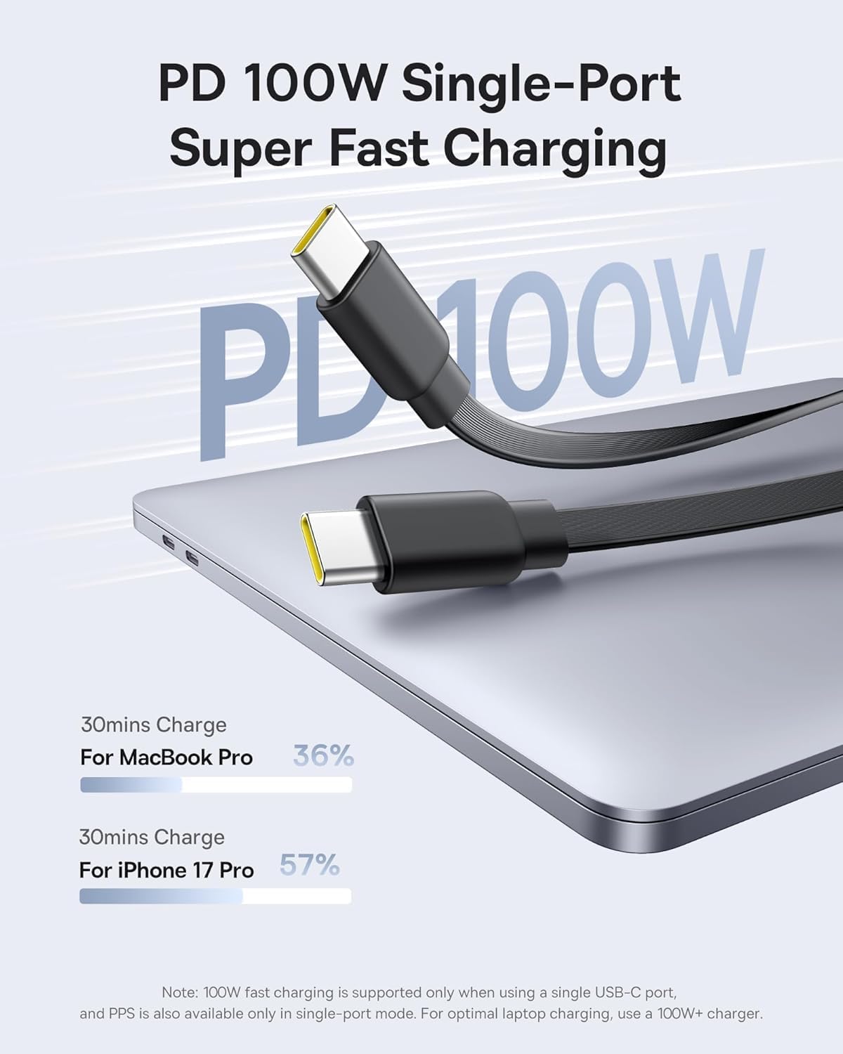 Baseus Retractable USB C Cable 4ft, Single Port Max 100W 2 in 1 USBC to USBC Multi Fast Charging Cable, 5 Length Presets, Type C Charger Cord — 4 Feet — Black
