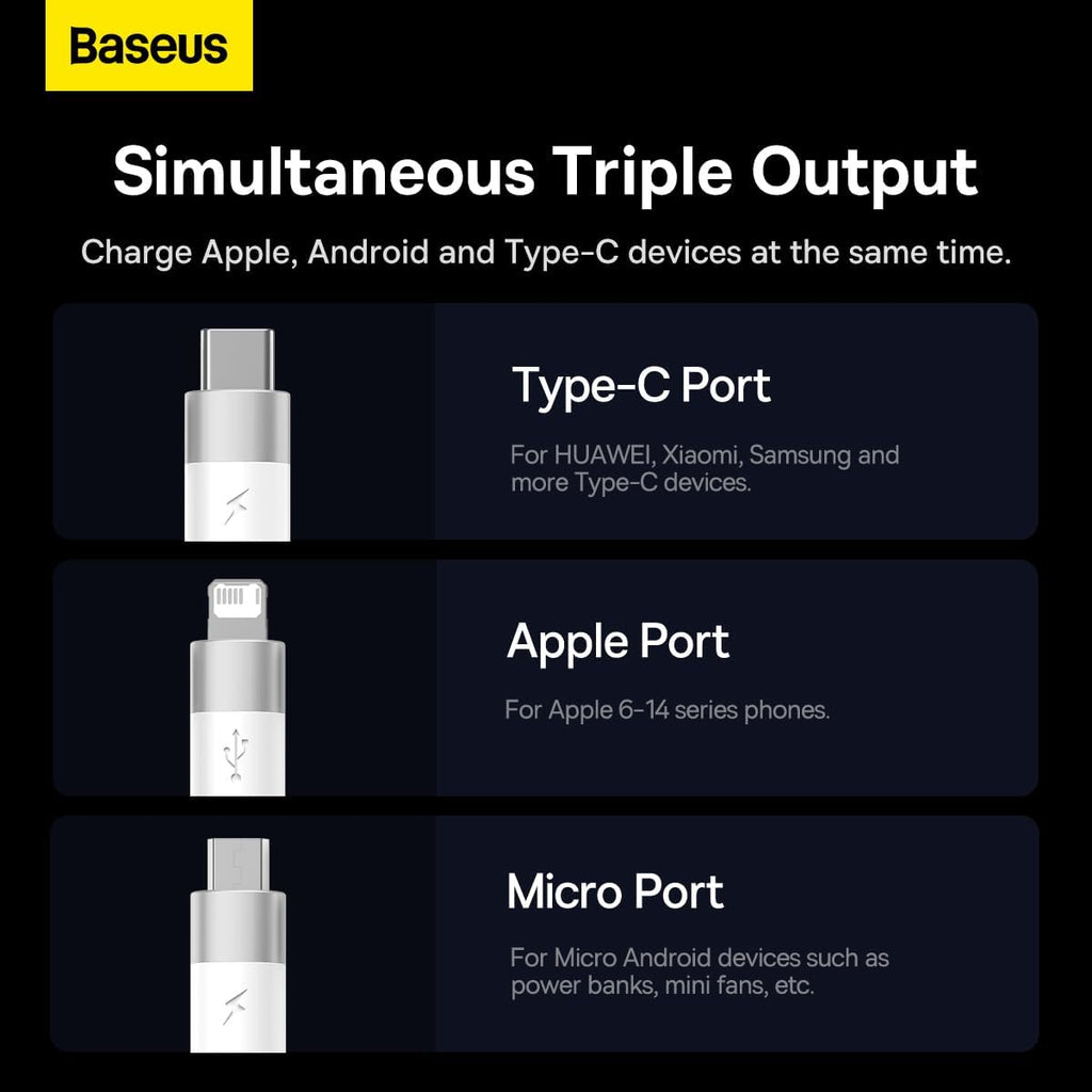 Baseus StarSpeed USB-A to Lightning / Micro-USB / USB-C Cable 3.5A — 1.2m — White