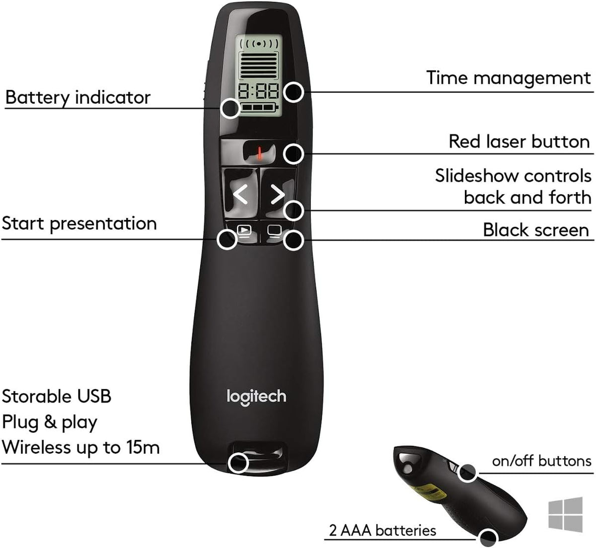 Logitech R800 Presentation Remote — Black