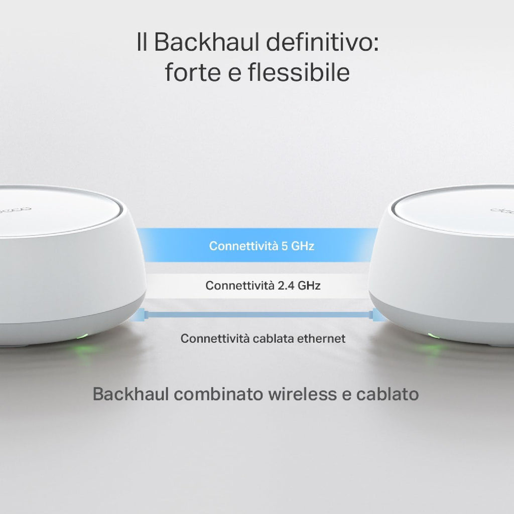 TP-Link WiFi 7 Deco BE3600 Mesh WiFi, BE3600Mbps, Dual Band, 160MHz Channels, 2 Gigabit Ports, HomeShield, MLO, 4K-QAM, Works with Any ISP and Modem, 4 Internal Antennas, WPA3, Alexa, 2pcs