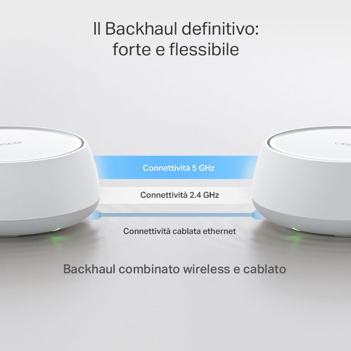 TP-Link WiFi 7 Deco BE3600 Mesh WiFi, BE3600Mbps, Dual Band, 160MHz Channels, 2 Gigabit Ports, HomeShield, MLO, 4K-QAM, Works with Any ISP and Modem, 4 Internal Antennas, WPA3, Alexa, 2pcs