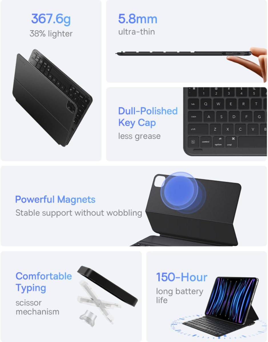 Baseus Magnetic Keyboard Case for iPad Pro 12.9-inch (5th/6th Gen) — Black
