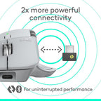 Logitech MX Master 4 for Mac Wireless Mouse — White Silver