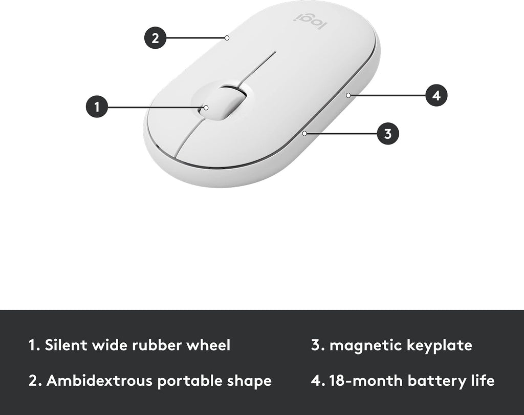 Logitech MK470 Keyboard and Mouse Combo — White