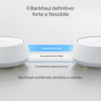 TP-Link WiFi 7 Mesh BE3600 Bi-Band, 1.0Gbps Ethernet Port, Multi-Link Operation (MLO), Transparent Roaming, Parental Control, Compatible with All Fiber Boxes, WPA3, Deco BE3600(1-Pack)