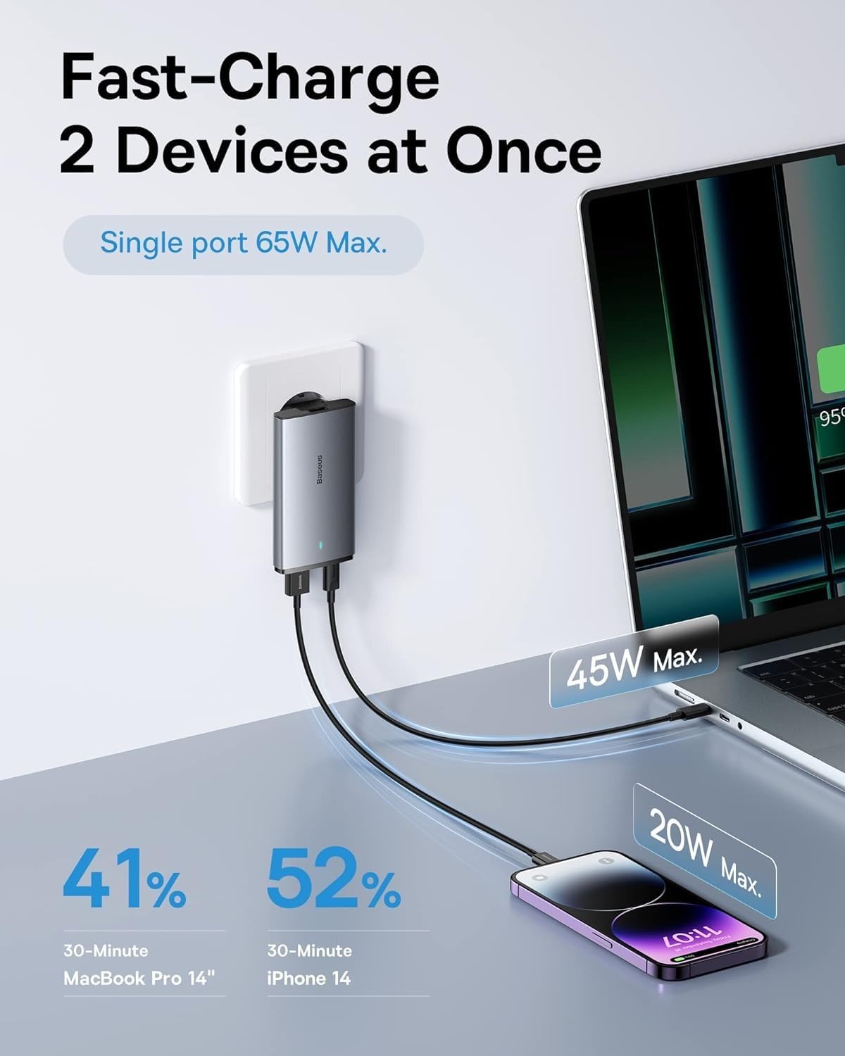 Baseus 65W Ultra-Slim Fast Charger, Dual Port Travel Adapter, UK + EU + US Wall Charger Plug With 100W USB C Cable — 65W-EU-C+A — Black