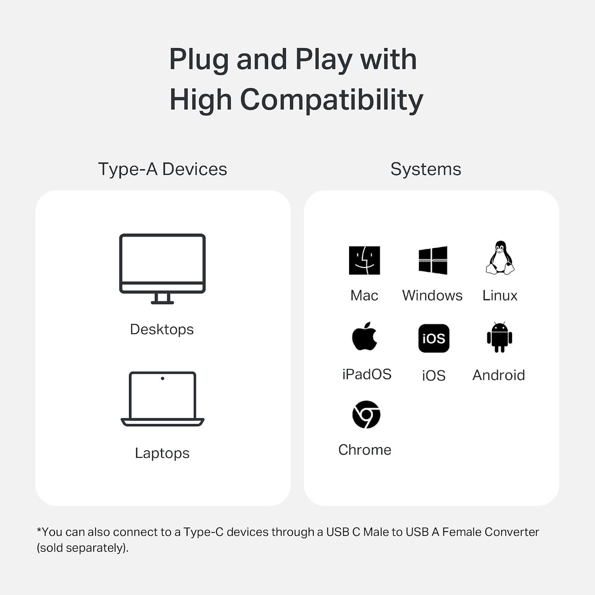 TP-Link USB 3.0 SD & microSD Card Reader (UA430) – Dual Slot, 200MB/s, Plug & Play, Aluminum Alloy, Braided Cable, Compatible with Windows, macOS, iPadOS, ChromeOS, Android