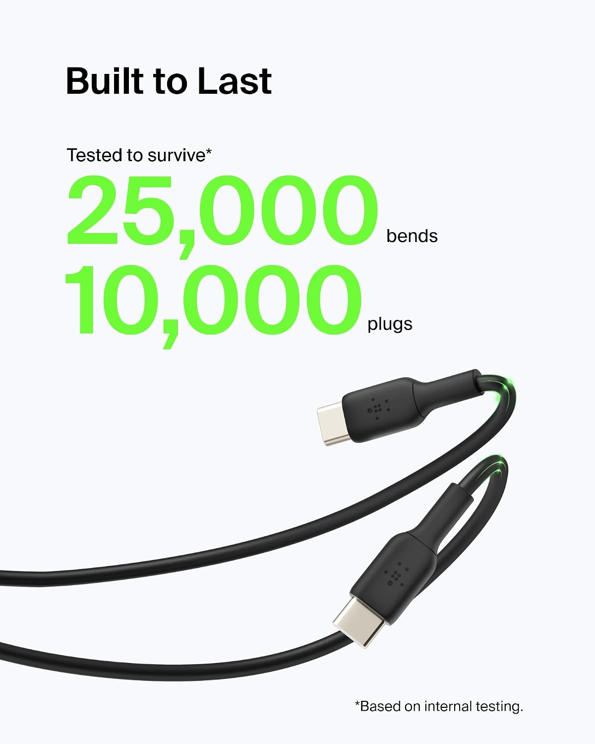 Belkin BoostCharge USB C charger cable, USB-C to USB-A cable, USB type C charging cable for iPhone 16, 15, Samsung Galaxy S24, S23, Google Pixel, iPad Pro, Nintendo Switch and more - 3m, Black