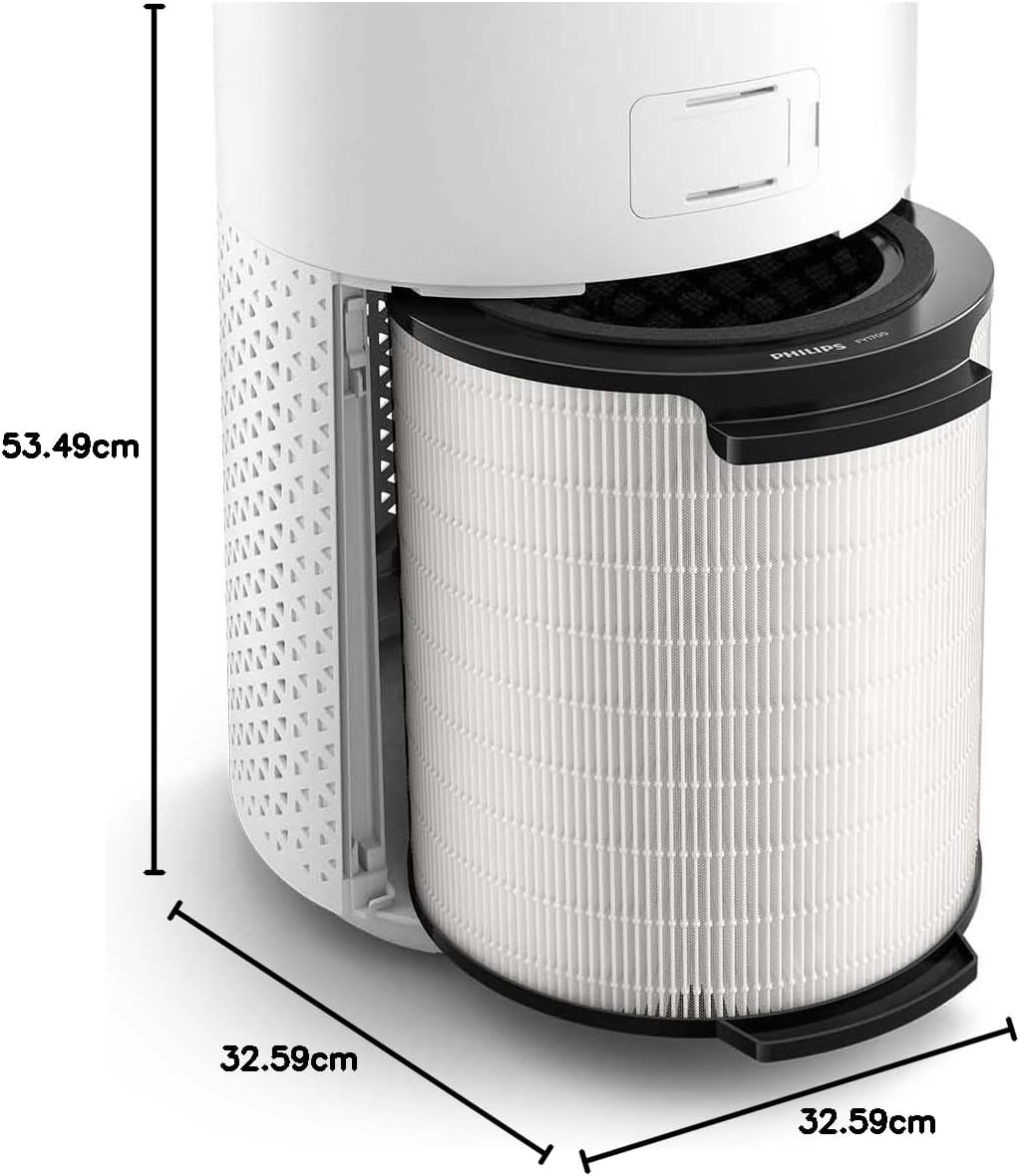 Philips Air Purifier, For Rooms Up To 78m², 300m³/h CADR, Sleep Mode — White