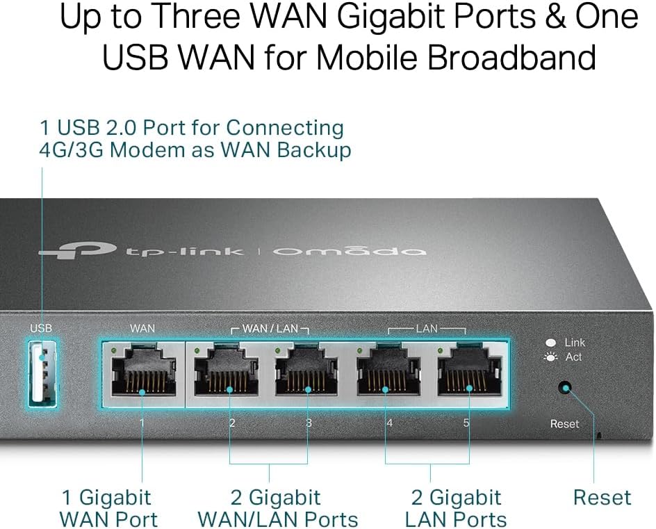 TP-Link ER605 (TL-R605) | Multi-WAN Wired Single_Band 1000 Mbps VPN Router | Up to 3 Gigabit WAN Ports | SPI Firewall SMB Router | Omada SDN Integrated | Load Balance | Lightning Protection