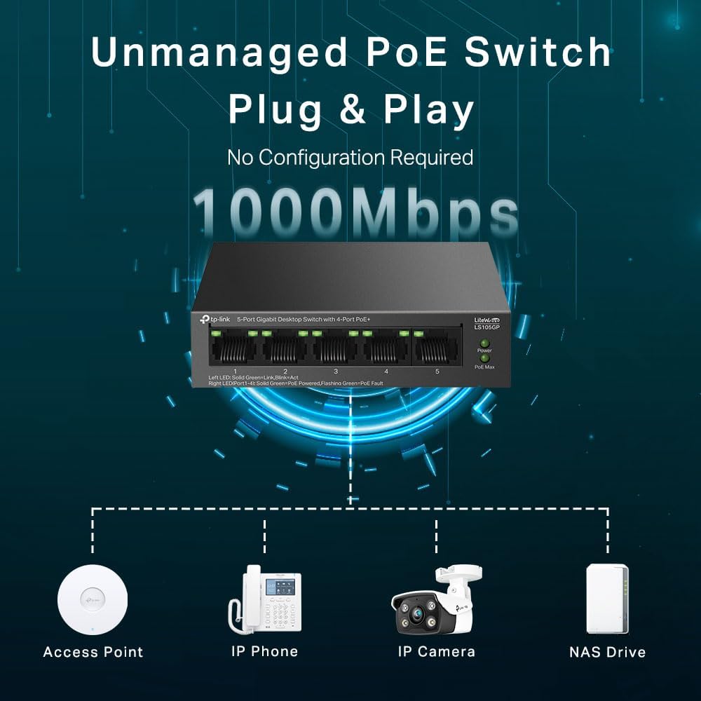 TP-Link LiteWave LS105GP switch Unmanaged Gigabit Ethernet (10/100/1000) Power over Ethernet (PoE) Black