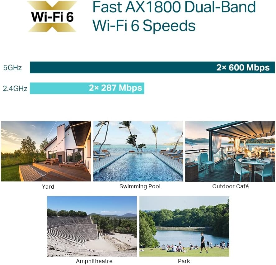 TP-Link EAP610 AX1800 Indoor/Outdoor WiFi 6 Access Point
