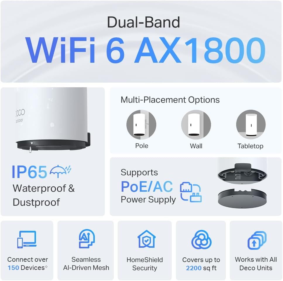 TP-Link AX1800 Dual-Band Wi-Fi 6 Outdoor Mesh WiFi Extender Unit Deco X20-Outdoor (1-Pack) | Up to 2,200 sq.ft | 2 Gigabit PoE+ Ports, Waterproof | HomeShield | 3 Mounting Options | Secure by Design