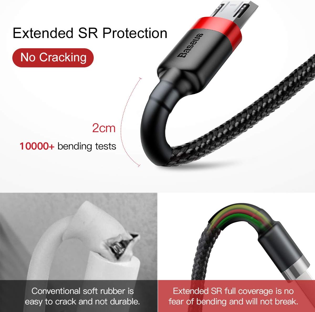 Baseus Cafule Series PD 2A QC 3.0 Micro USB Cable Nylon Braided Andriod Charging High-Speed 480Mbps Data Transfer Cable for S7 S6 J7 J8, Kindle Red — 3M-2A — Kindle Red
