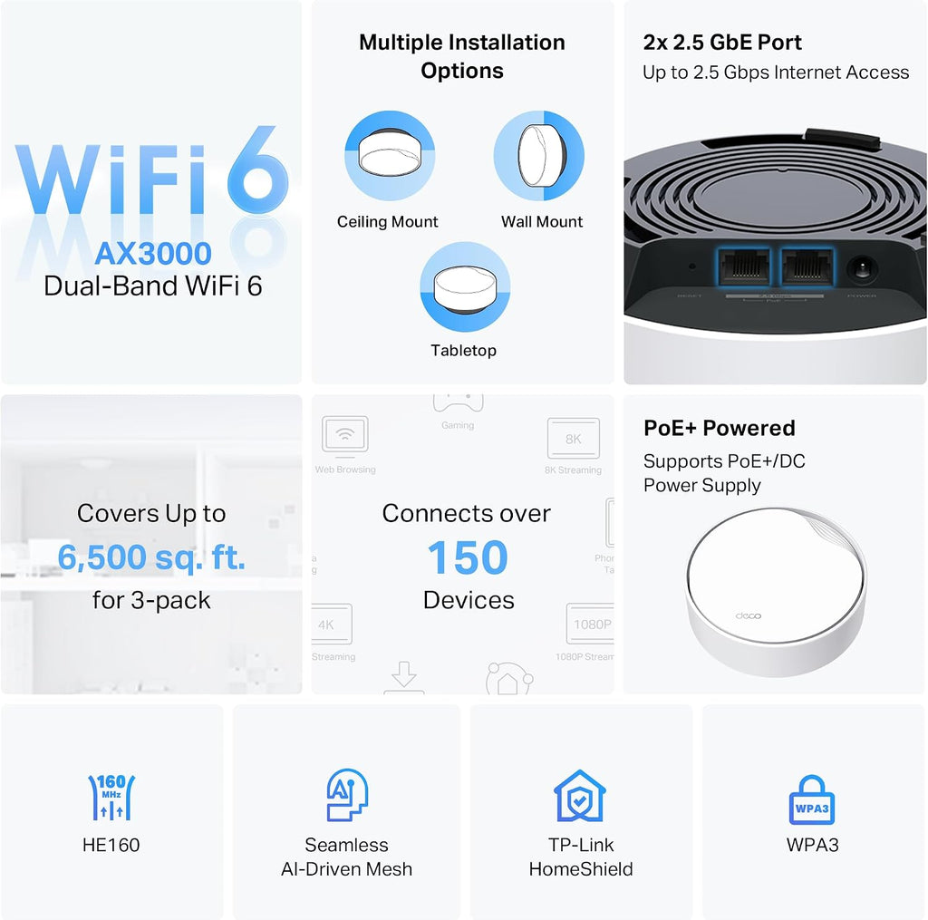 TP-Link Deco AX3000 PoE Mesh WiFi(Deco X50-PoE), Ceiling/Wall-Mountable WiFi 6 Mesh, Replacing WiFi Router, Access Point and Range Extender, PoE-Powered, 2 PoE Ports(1 x 2.5G, 1 x Gigabit), 3-Pack