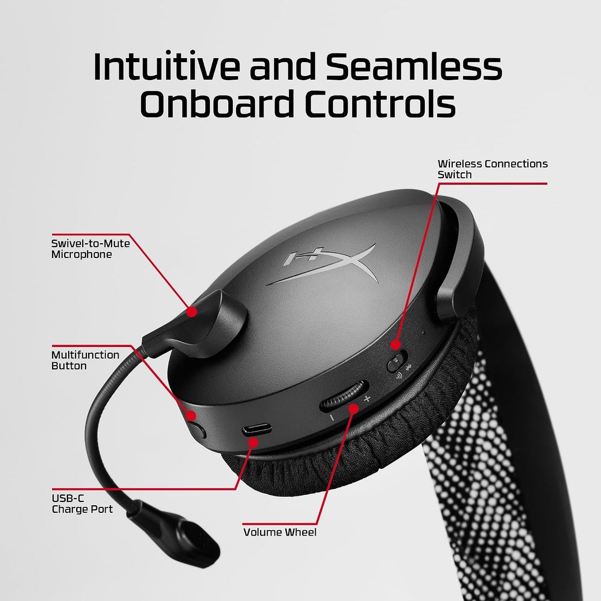HyperX Cloud Jet Dual Wireless Gaming Headset — product image 2