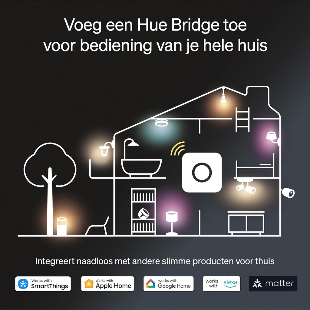 Philips Hue White & Colour Ambiance Xamento recessed spotlights, pack of 3, dimmable bathroom lights for Hue lighting system with 16 million colours, intelligent light control via voice and app, white — White