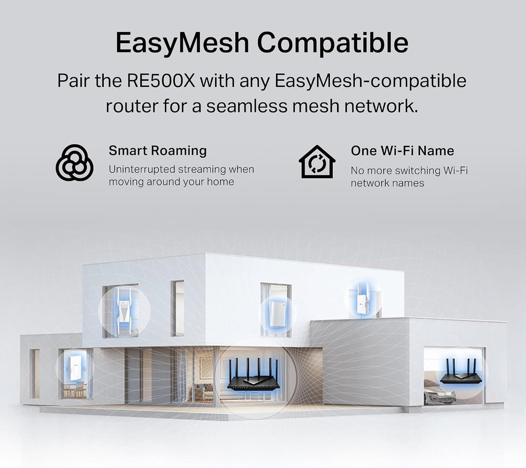TP-Link AX1500 WiFi Extender Internet Booster(RE500X), WiFi 6 Range Extender Covers up to 1500 sq.ft and 25 Devices,Dual Band, AP Mode w/Gigabit Port, APP Setup, OneMesh Compatible