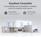 TP-Link AX1500 WiFi Extender Internet Booster(RE500X), WiFi 6 Range Extender Covers up to 1500 sq.ft and 25 Devices,Dual Band, AP Mode w/Gigabit Port, APP Setup, OneMesh Compatible