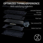 Razer BlackWidow V4 75% Mechanical Gaming Keyboard — White — product image 4